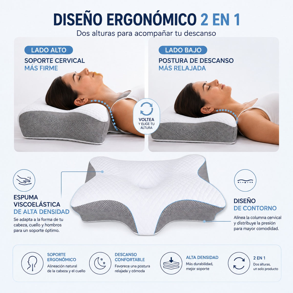 Almohada Cervical Ortopédica 2 en 1