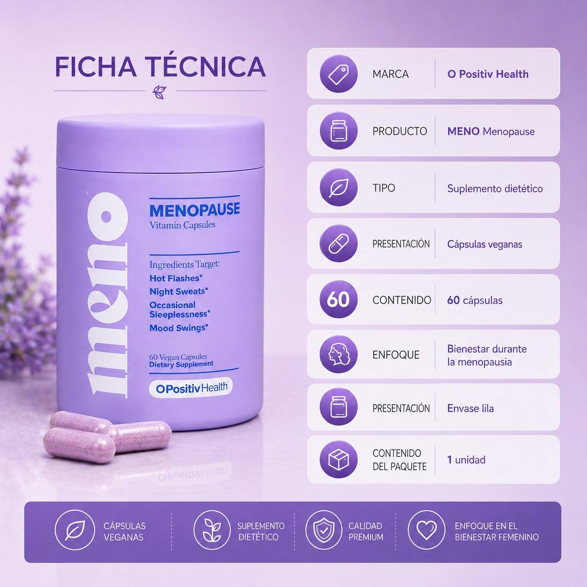 Positiv Health MENO Menopause