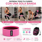Bandas Elásticas de Resistencia