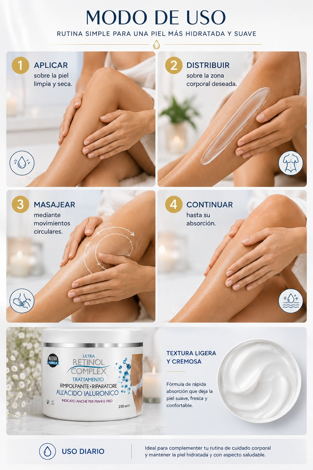 Ultra Retinol Complex Hyalu Lift Body 250 ml