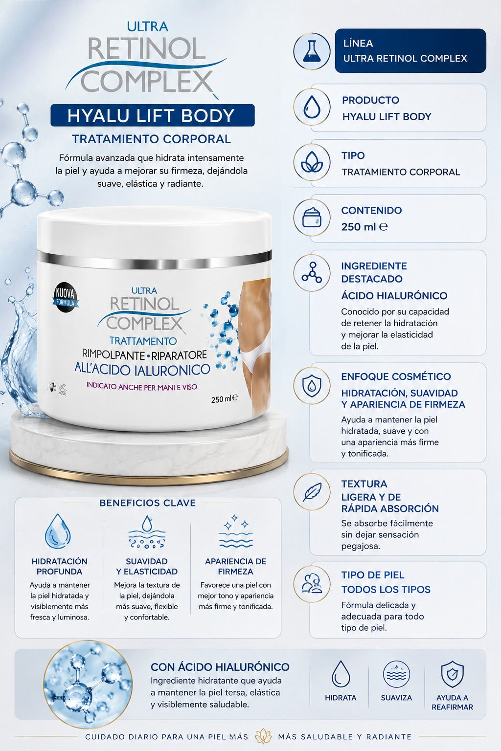 Ultra Retinol Complex Hyalu Lift Body 250 ml
